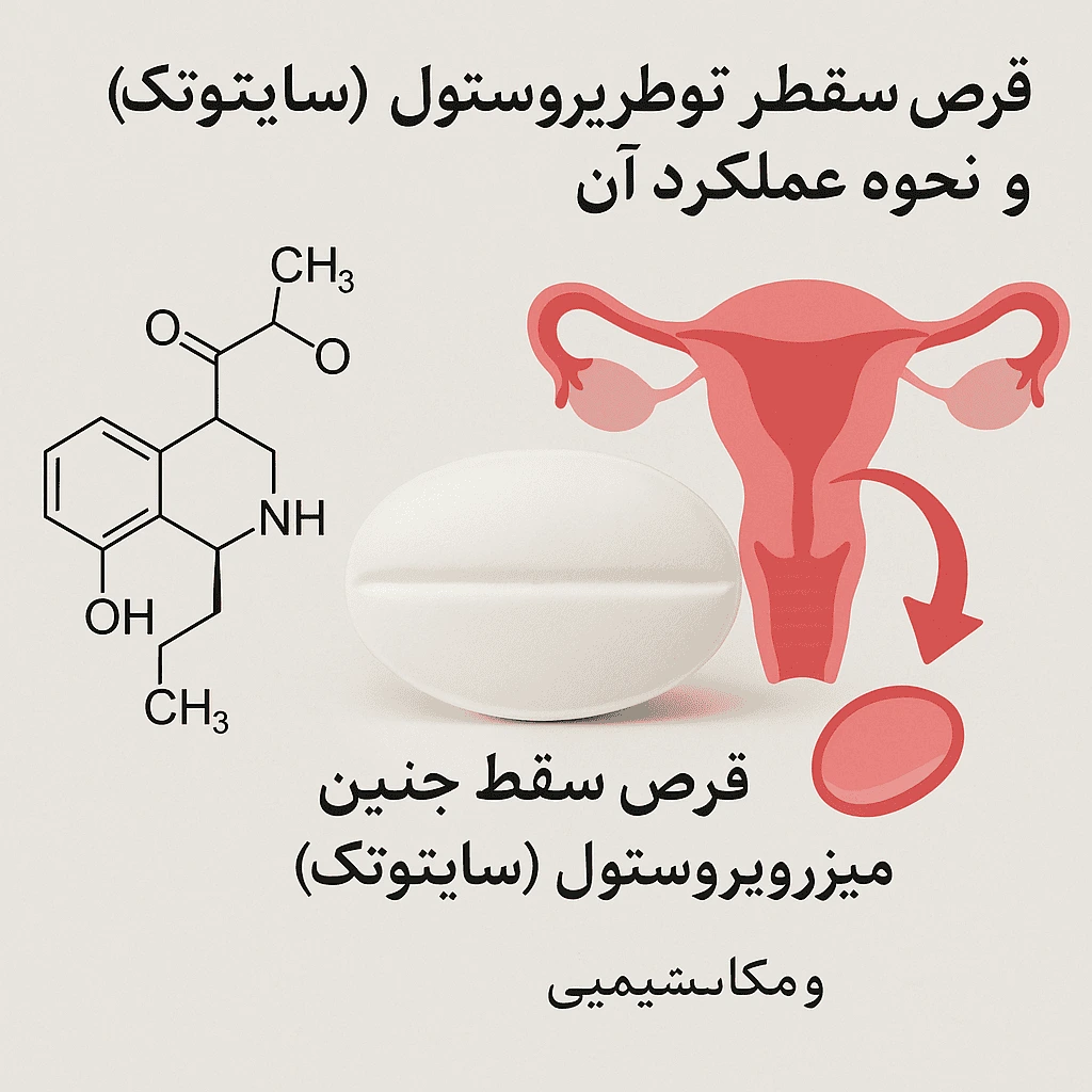 خرید قرص سقط جنین میزوپروستول (سایتوتک) - ساختار شیمیایی و مکانیسم عمل در سقط دارویی