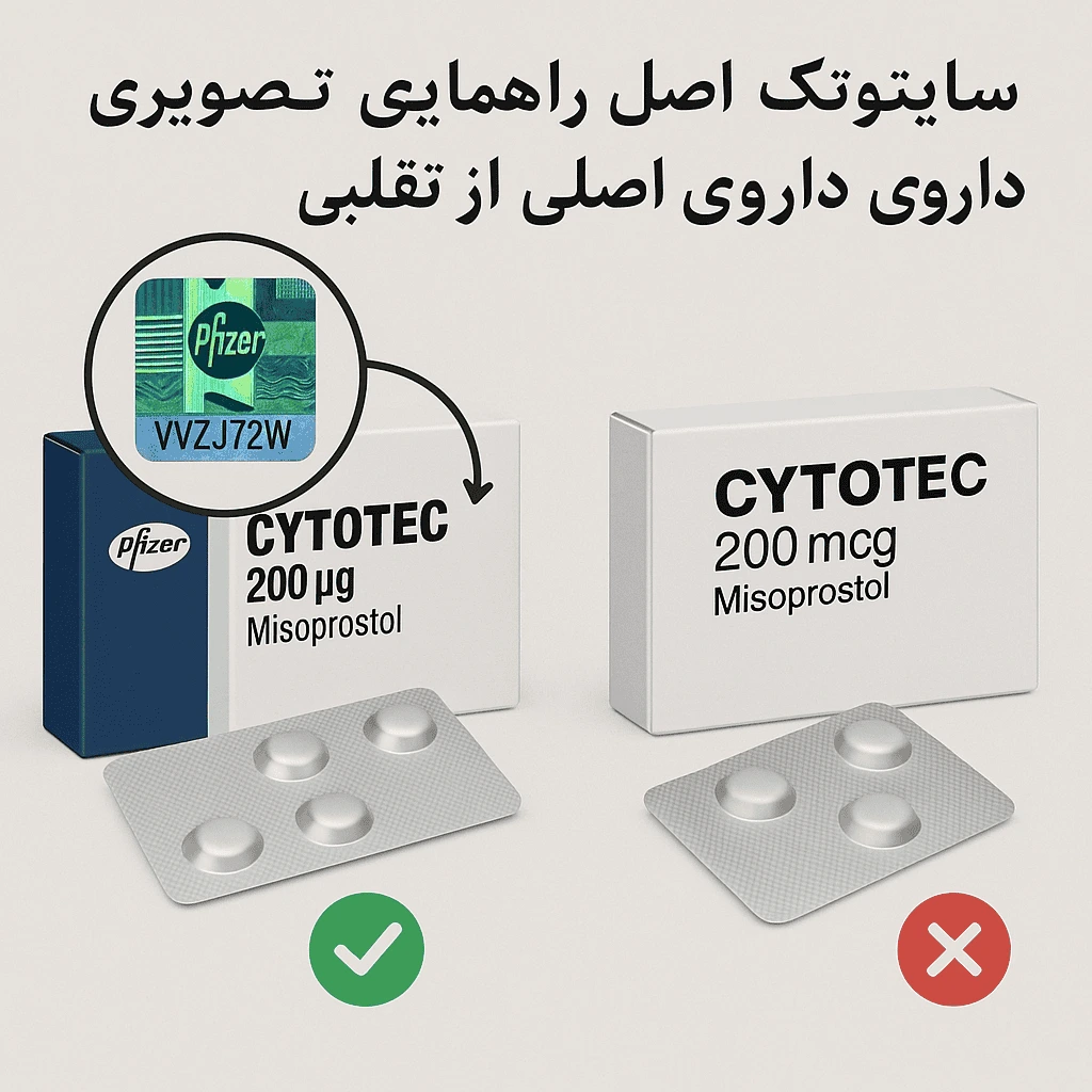 تشخیص سایتوتک اصل از تقلبی - راهنمای شناسایی قرص سایتوتک (Cytotec) اصل با بررسی بسته‌بندی و هولوگرام